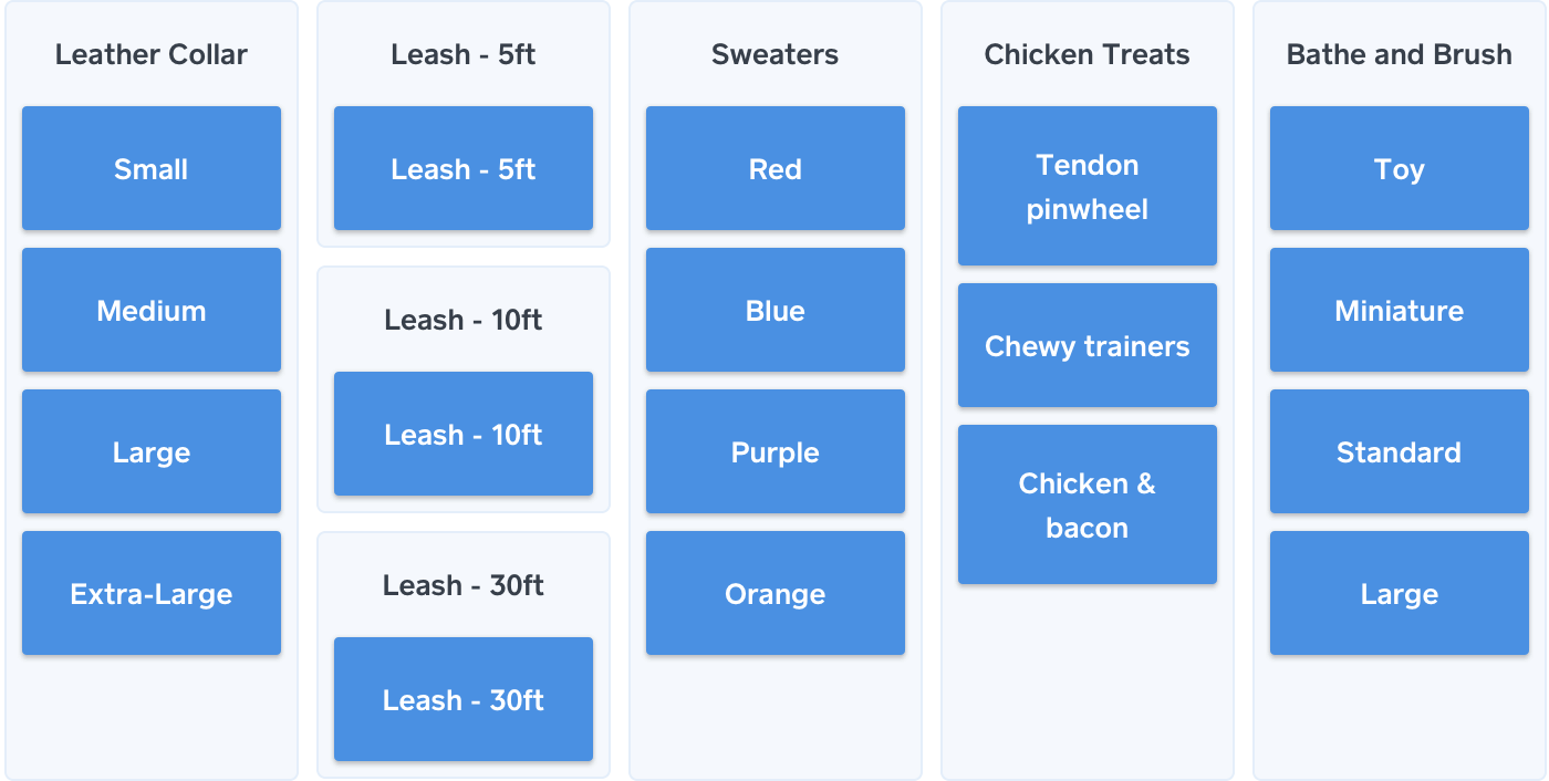 Item variations